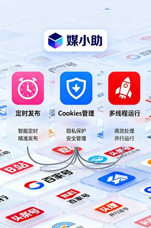每天被发帖折磨?这个媒小助网易发布软件帮我彻底翻身了