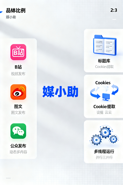 为什么你的快手做不起来?试试媒小助快手发布软件就懂了