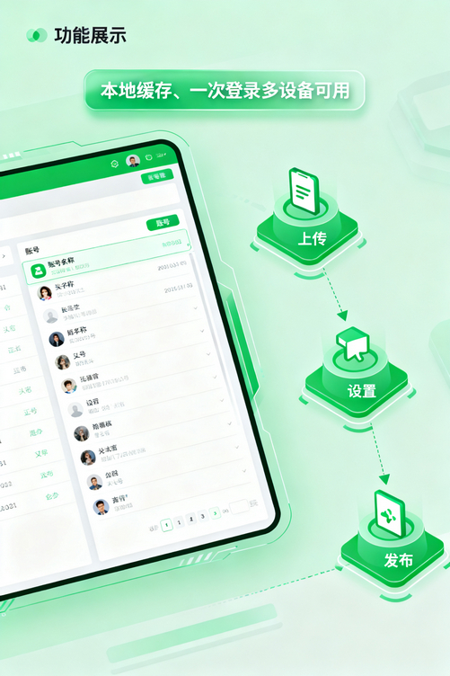 媒小助快手发布软件让我明白,原来做自媒体可以不用拿命换