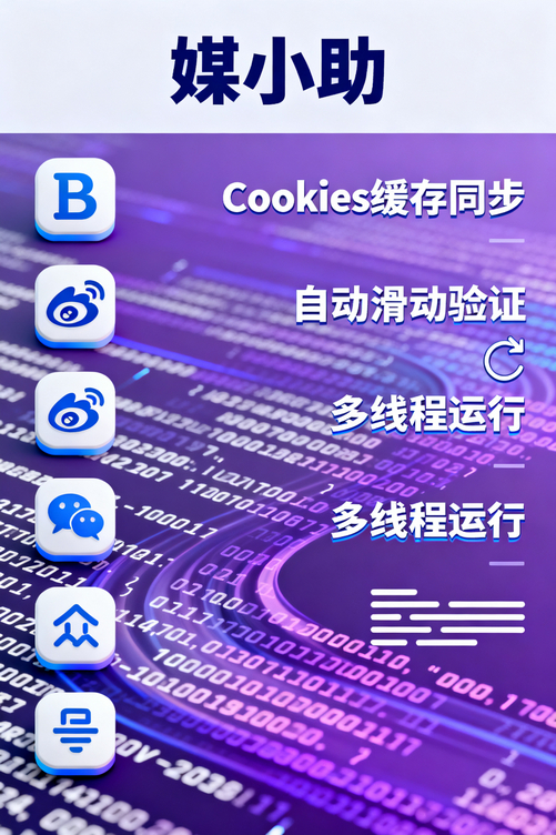 公众号运营的天花板,就是没用过媒小助公众号发布软件