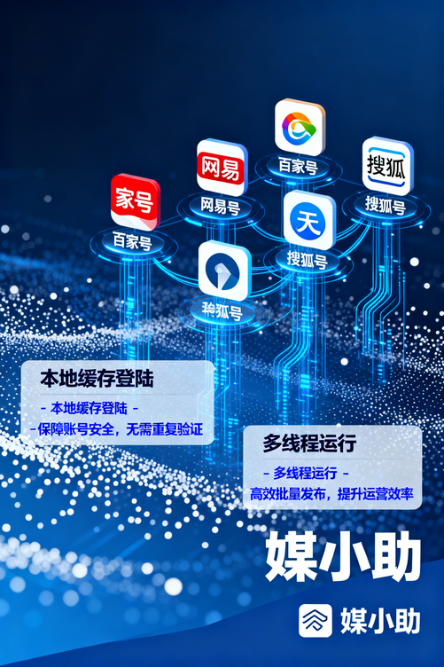 别人手动发一条,我用媒小助抖音发布软件已经发完50条了