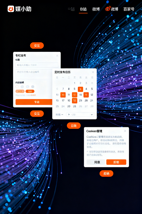 每天省3小时的秘密?都在媒小助知乎发布软件里