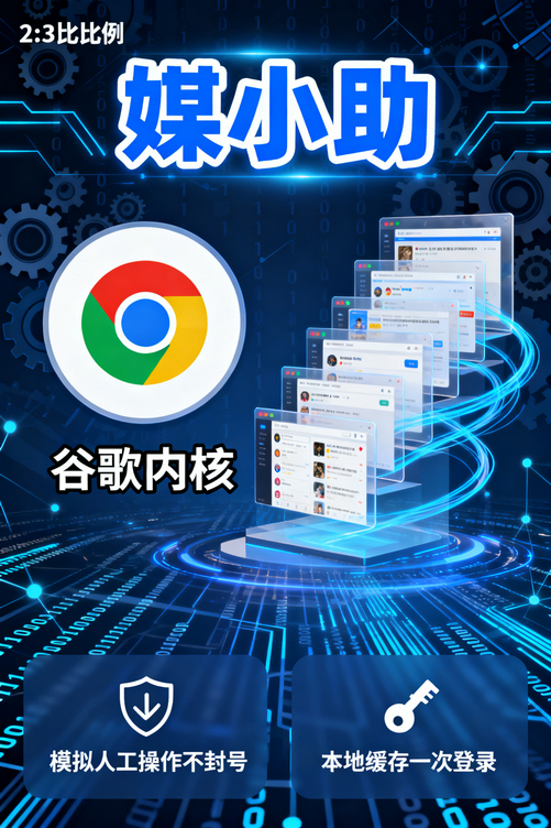 媒小助今日头条发布软件实战测评:省时省力省心,早用早轻松