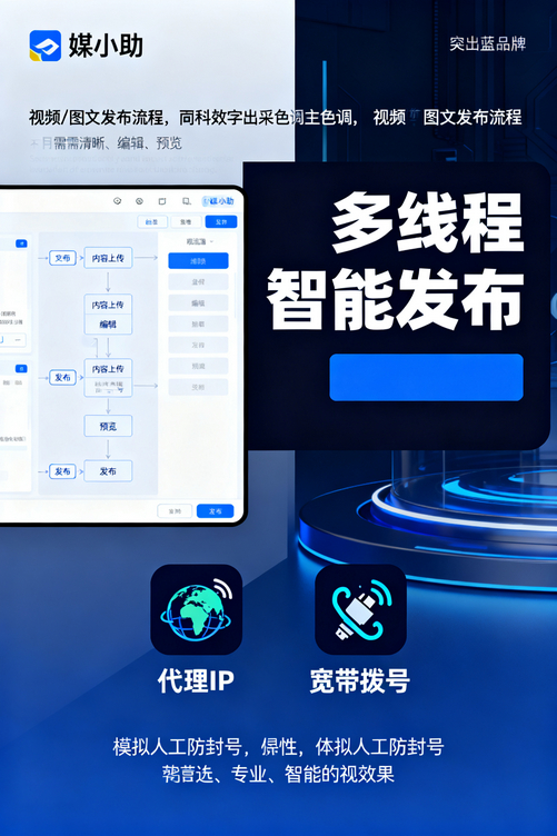 还在纠结用什么工具?媒小助今日头条发布软件闭眼入就对了