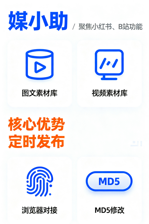 媒小助公众号发布软件有多香?用过的人都说回不去了!