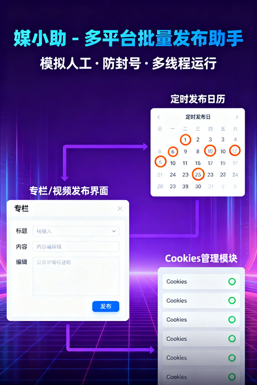 同事偷偷问我效率为啥这么高,我只说了四个字:媒小助视频号发布软件