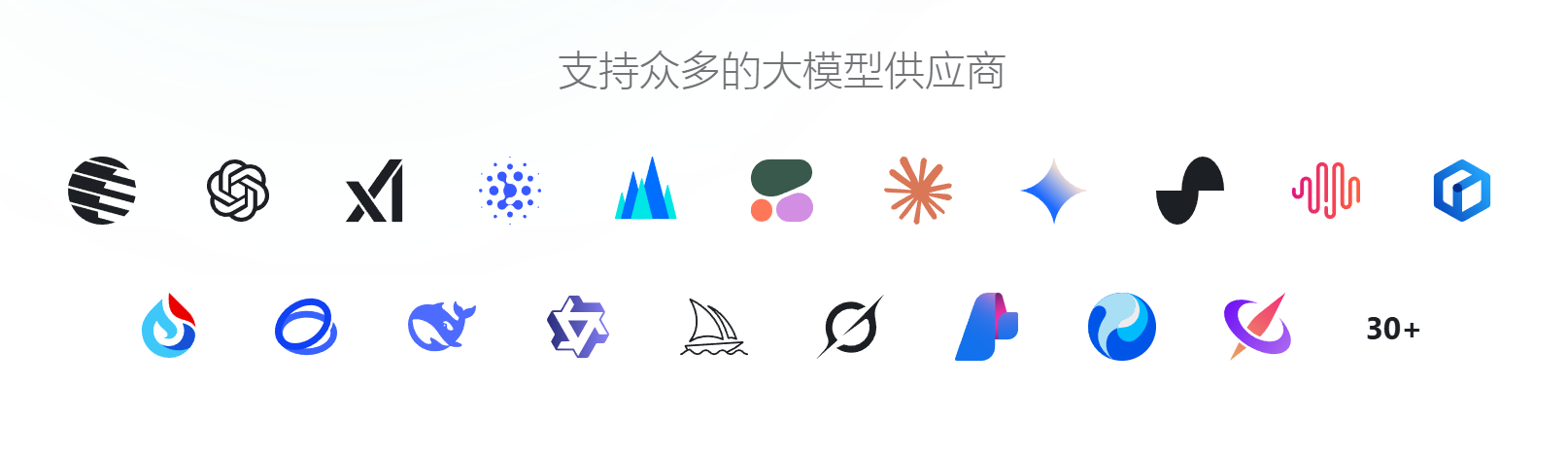 AI批量生成文章软件 300+模型 30大平台 永久