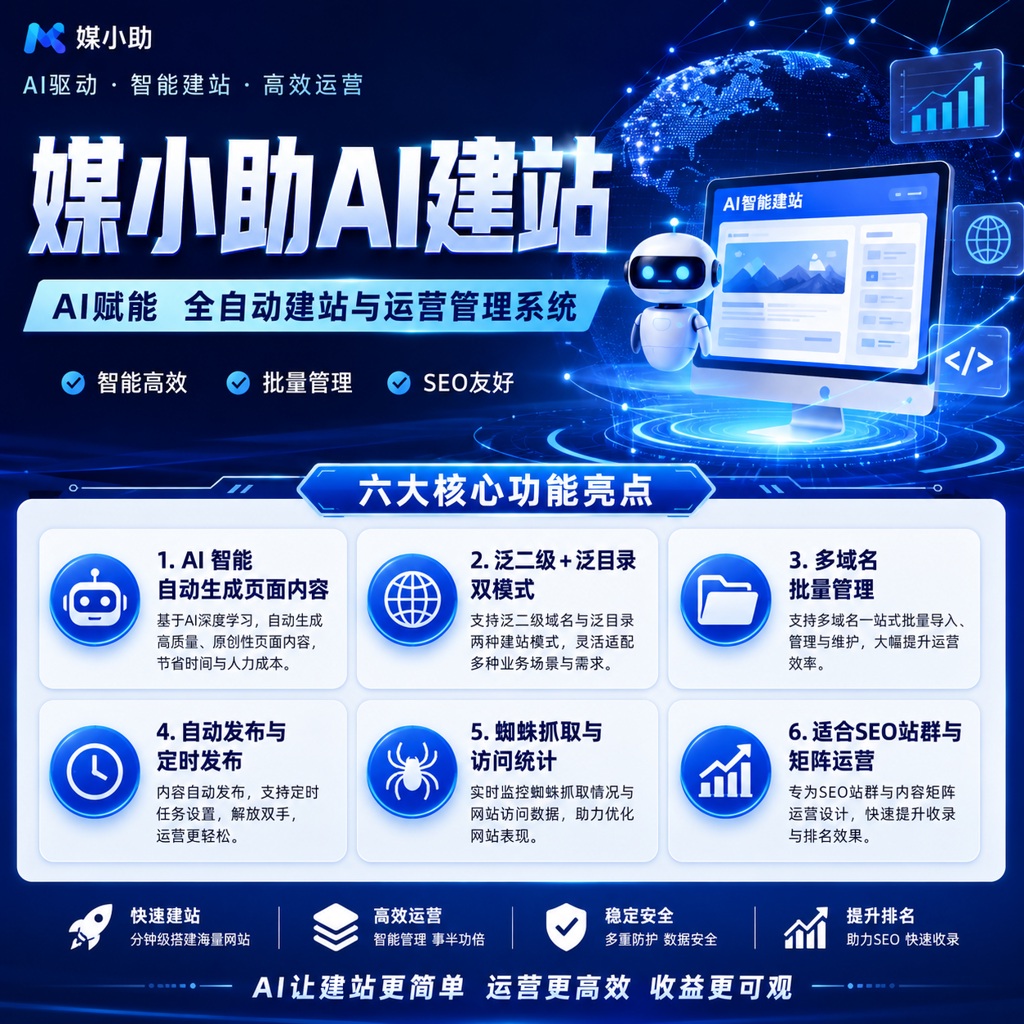 AI建站系统  霸屏工具  泛二级 泛目录 单页生成