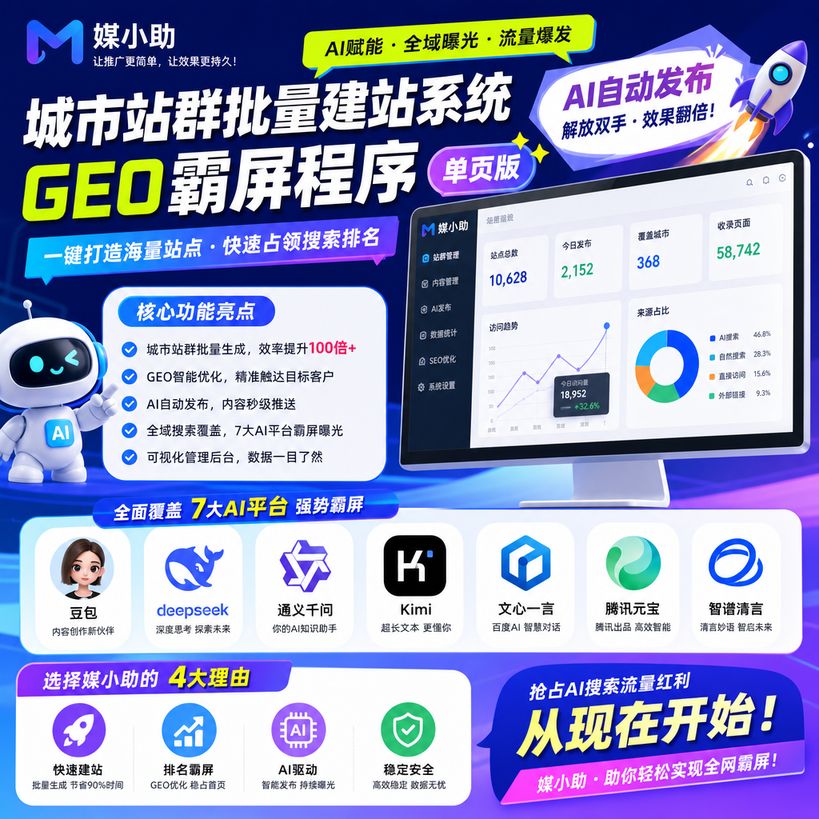 城市站群批量建站系统  GEO霸屏程序  永久授权【单页版】
