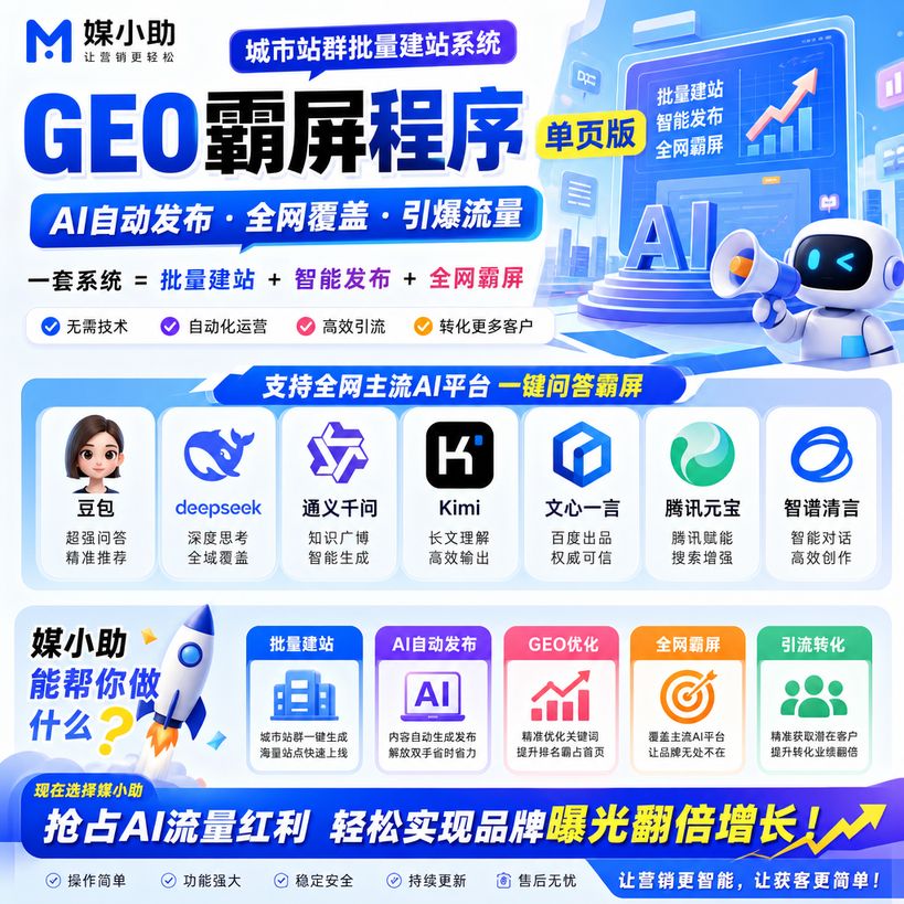 城市站群批量建站系统  GEO霸屏程序  永久授权【单页版】