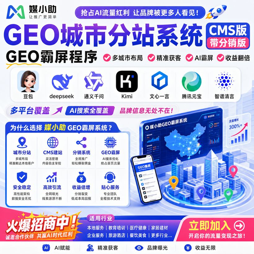 GEO城市分站系统 CMS版 带文章页 带产品页 整站模式