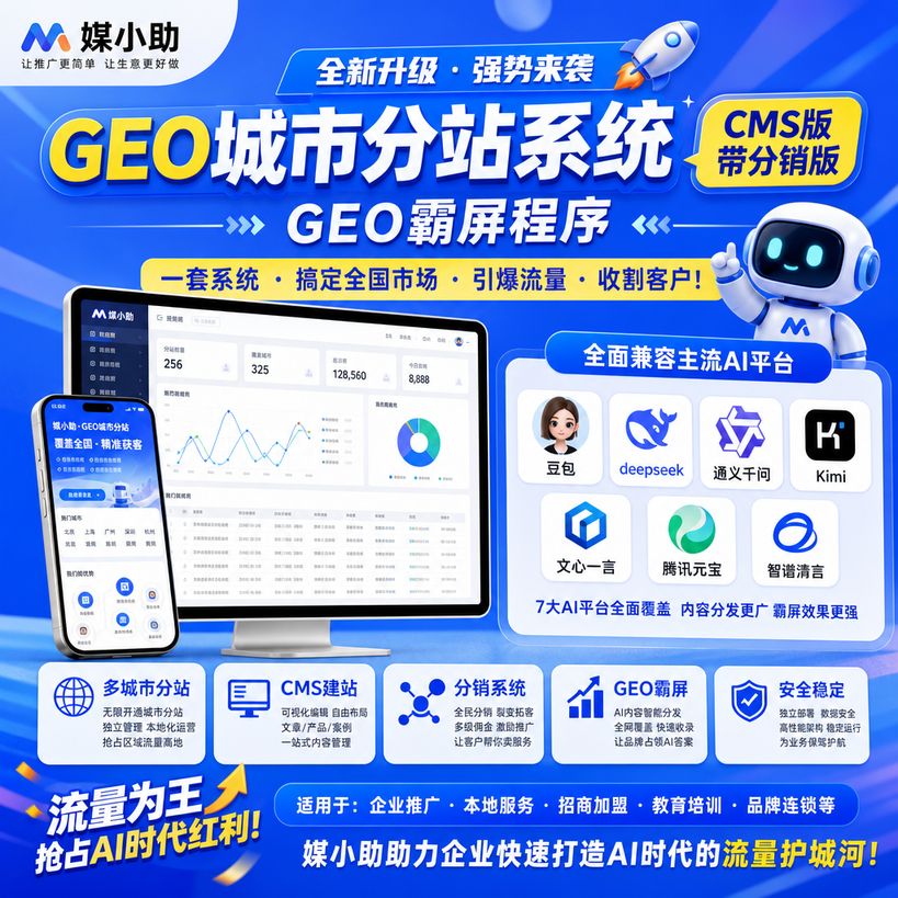 GEO城市分站系统 CMS版 带文章页 带产品页 整站模式